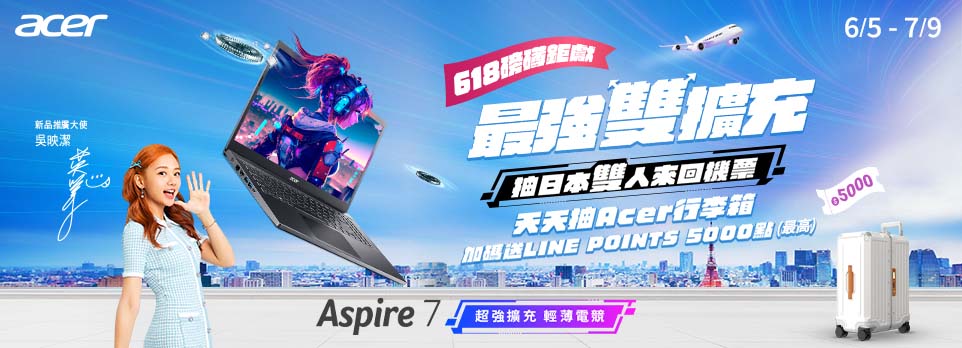 ACER 618 最強雙擴充