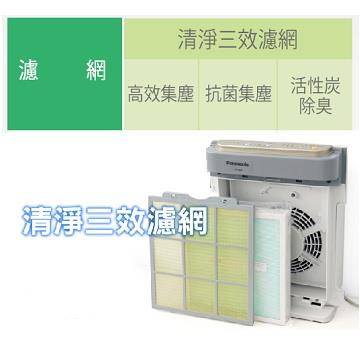 國際牌Panasonic 清淨機濾網(F-ZMRS15W)