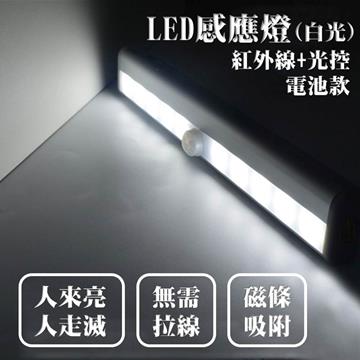 贈品-人體感應LED燈(人體感應LED燈)