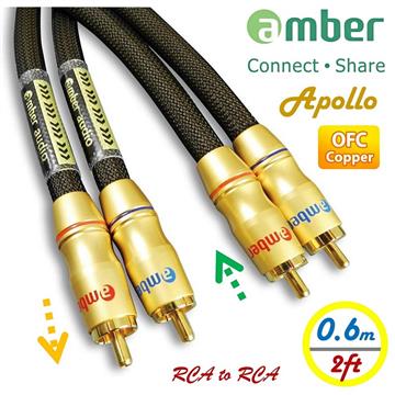 amber OFC無氧銅+Ag銀 0.6M RCA紅白音源線