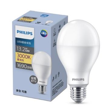 飛利浦13.2W超省球泡燈-黃光