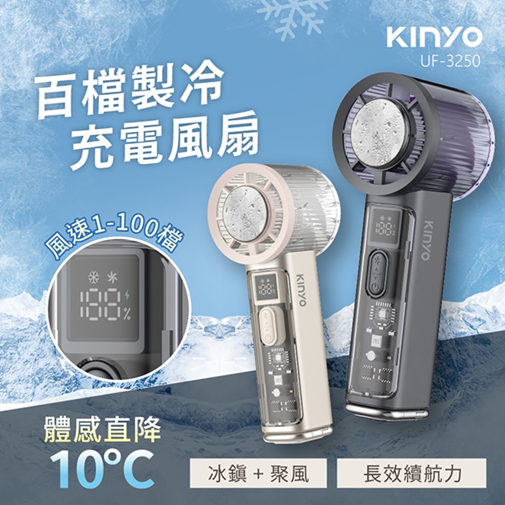 超值2入組 | KINYO 百檔製冷風扇 星艦灰