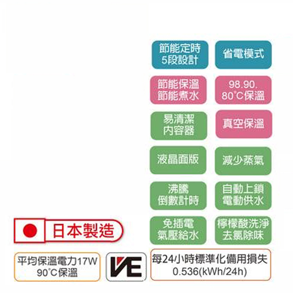 虎牌3L VE真空保溫熱水瓶 - 細節圖 1