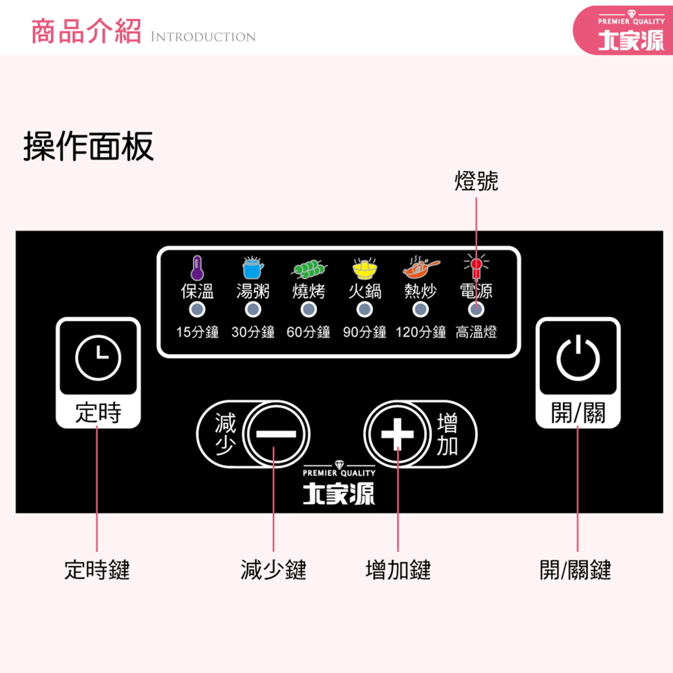 大家源 1200W微晶爐 - 細節圖 3