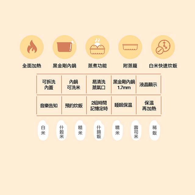 象印ZOJIRUSHI 6人份 微電腦電子鍋 - 細節圖 4