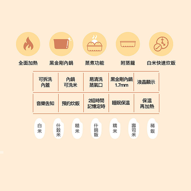象印ZOJIRUSHI 10人份 微電腦電子鍋 - 細節圖 1