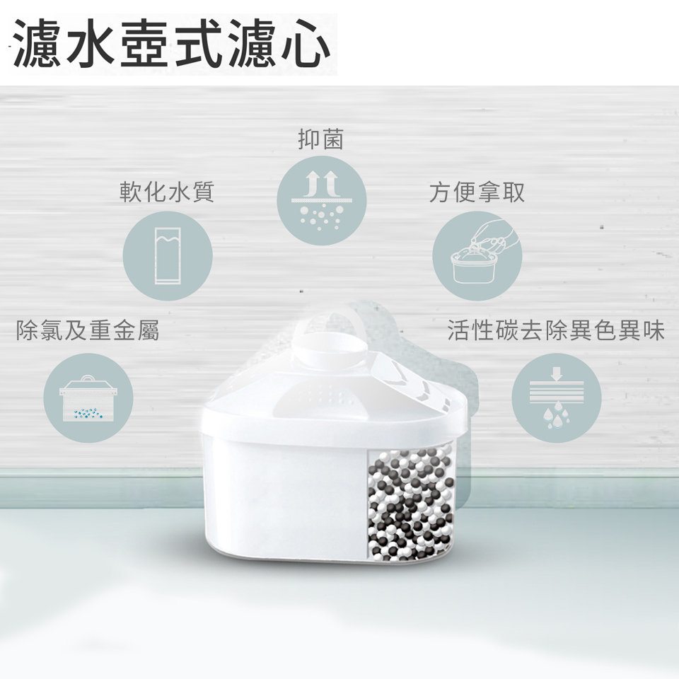 元山 觸控式濾淨溫熱開飲機 - 細節圖 3