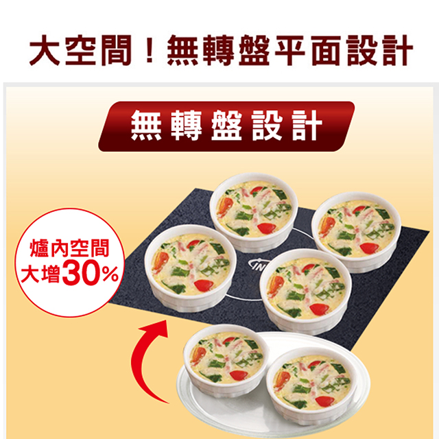 國際牌 Panasonic 27L 變頻燒烤微波爐 - 細節圖 1