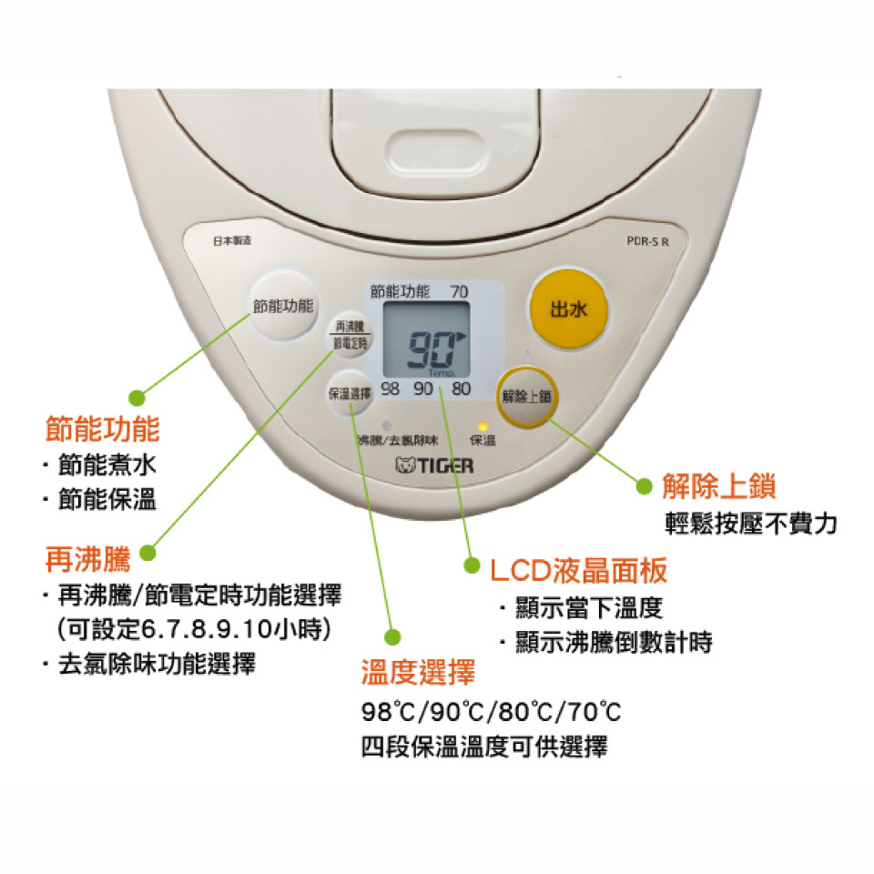 虎牌TIGER 3L 4段溫控微電腦電熱水瓶 - 細節圖 2