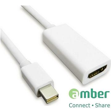 amber Mini DisplayPort轉HDMI 轉換器/線材