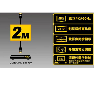 大通 PREMIUM特級高速HDMI線2米 - 細節圖 1