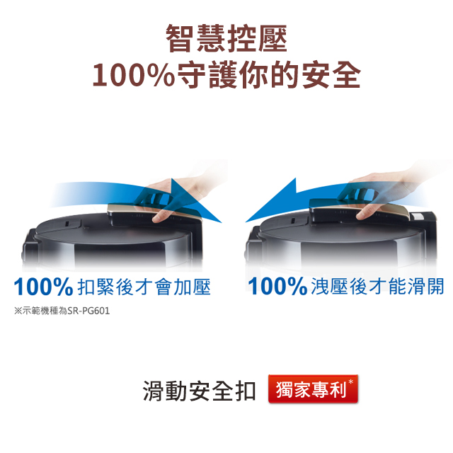 國際 Panasonic 5L 微電腦壓力鍋 - 細節圖 1