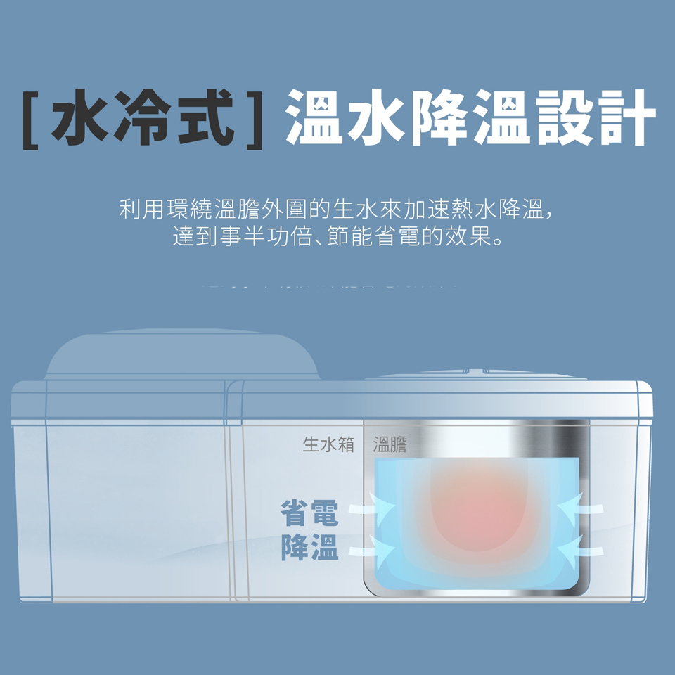 元山 12.2L 蒸汽式冰溫熱開飲機 - 細節圖 2