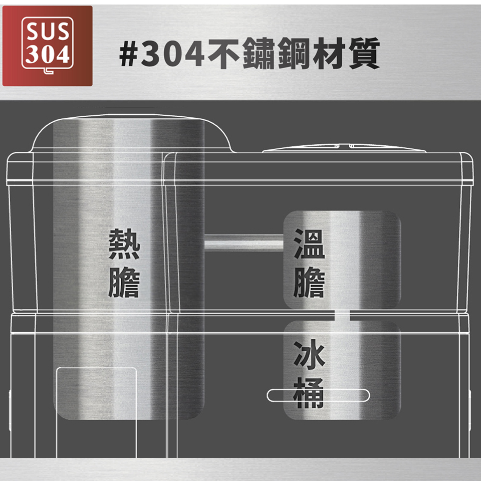 元山 12.2L 蒸汽式冰溫熱開飲機 - 細節圖 3