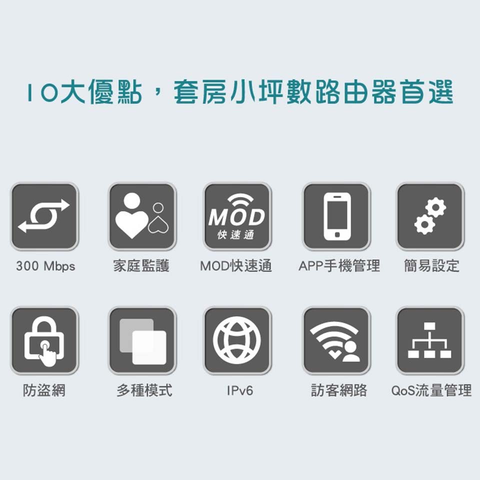 TP-Link TL-WR840N 300M 無線N路由器 - 細節圖 1