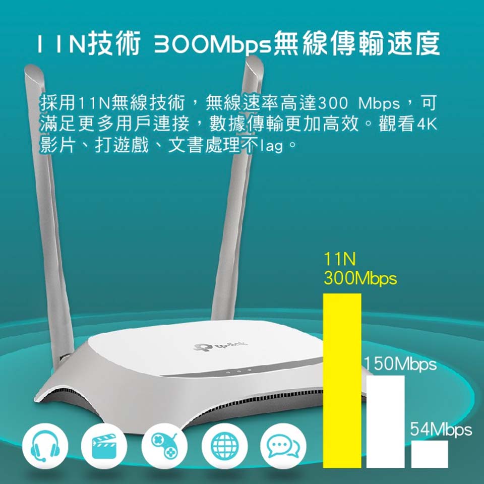 TP-Link TL-WR840N 300M 無線N路由器 - 細節圖 2