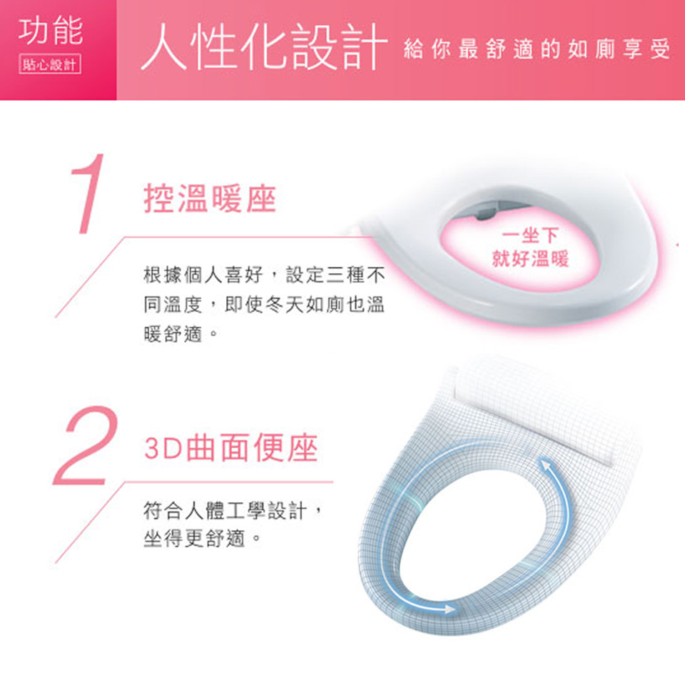 國際牌 Panasonic 溫水便座 - 細節圖 1