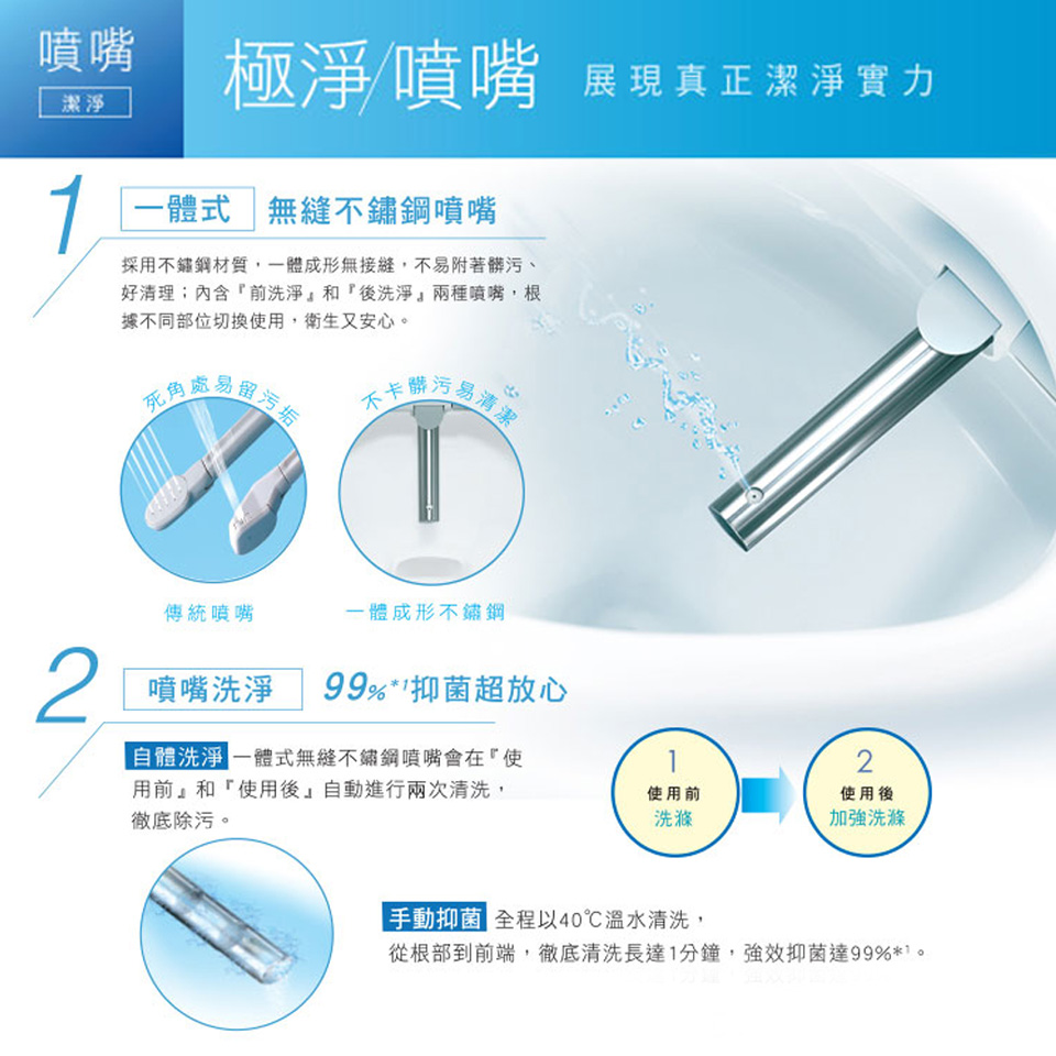 國際牌 Panasonic 溫水便座 - 細節圖 2