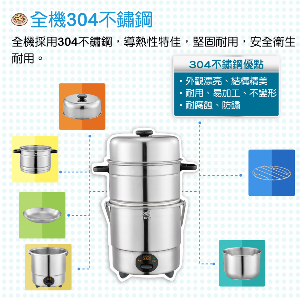 大家源三人份全不鏽鋼雙層蒸煮電鍋 - 細節圖 1