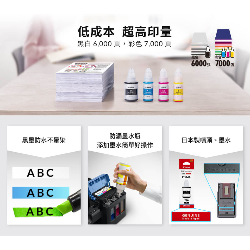 佳能 Canon PIXMA G2010 原廠大供墨印表機 - 細節圖 3