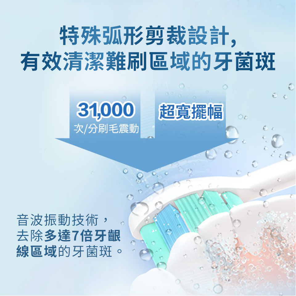 (展示品)飛利浦Sonicare智能護齦音波震動牙刷 - 細節圖 3
