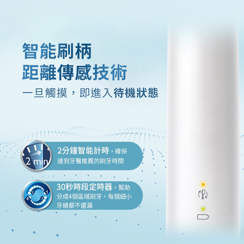 (展示品)飛利浦Sonicare智能護齦音波震動牙刷 - 細節圖 4