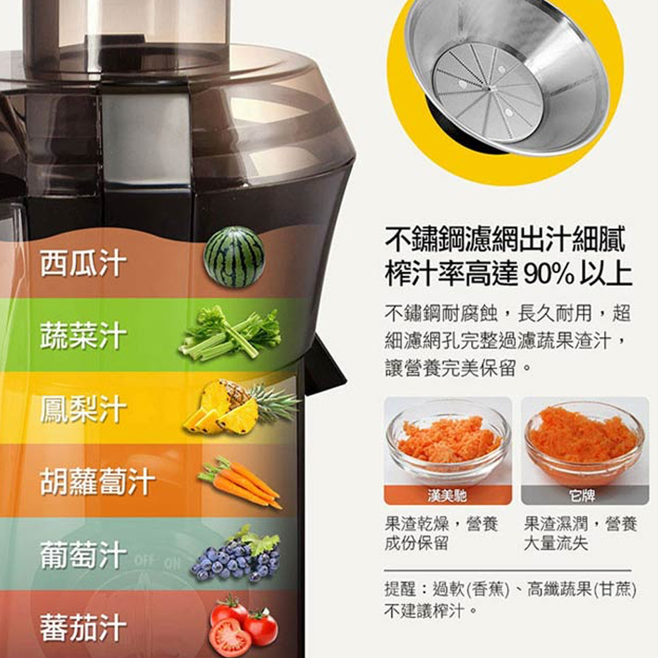 美國Hamilton Beach 健康榨汁機 - 細節圖 1