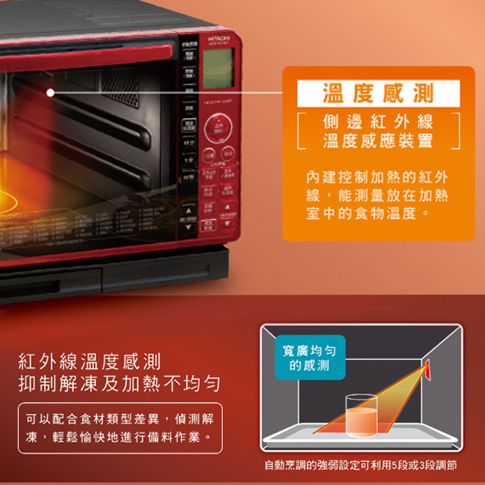 日立HITACHI原裝 22L 多功能蒸氣料理爐 - 細節圖 1