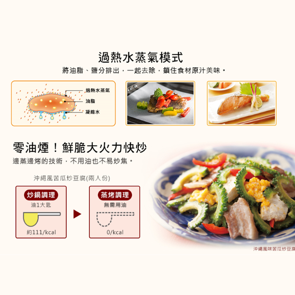 日立HITACHI原裝 22L 多功能蒸氣料理爐 - 細節圖 2