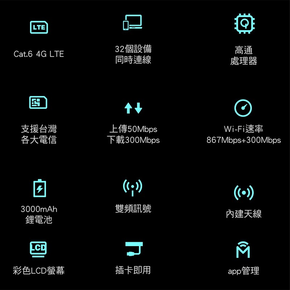 TP-Link M7450 4G進階版LTE行動分享器 - 細節圖 1