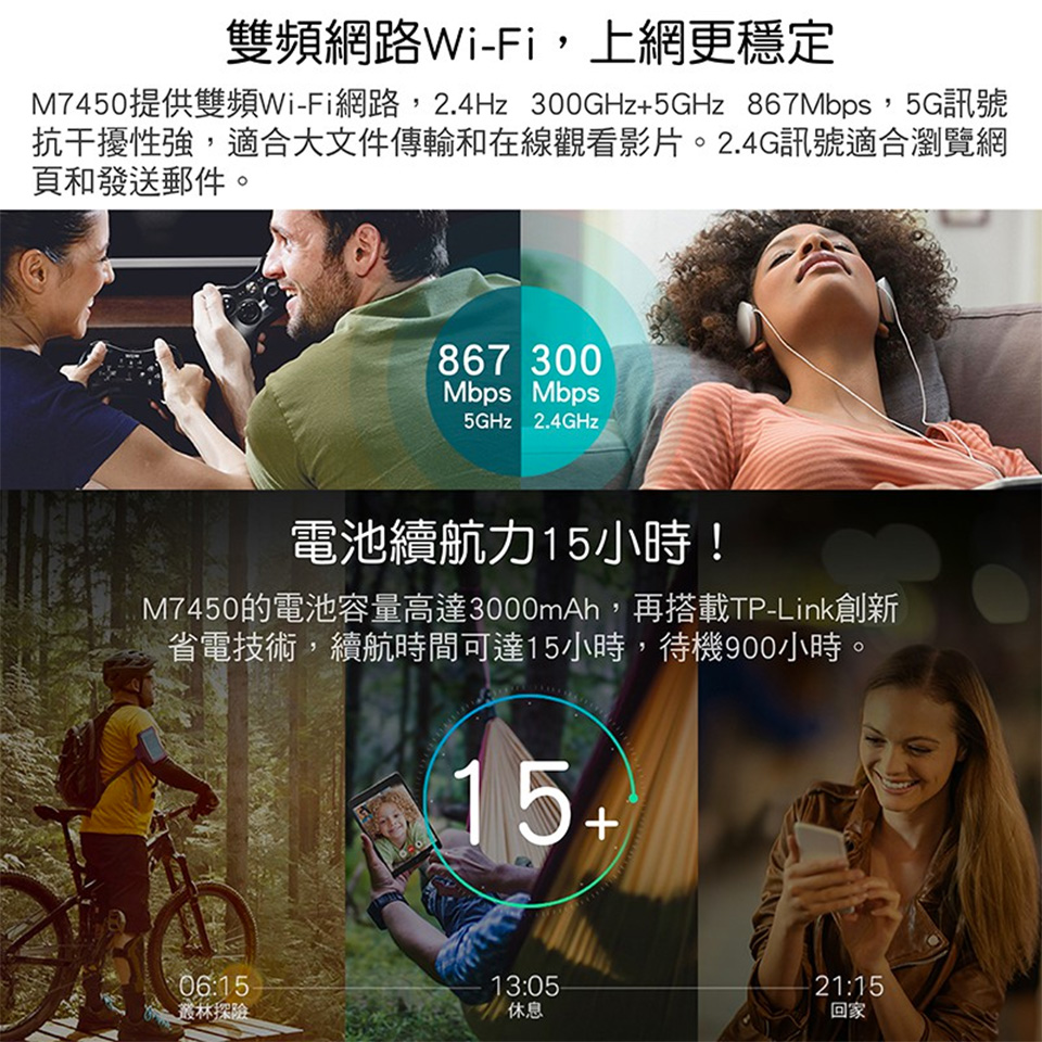 TP-Link M7450 4G進階版LTE行動分享器 - 細節圖 4