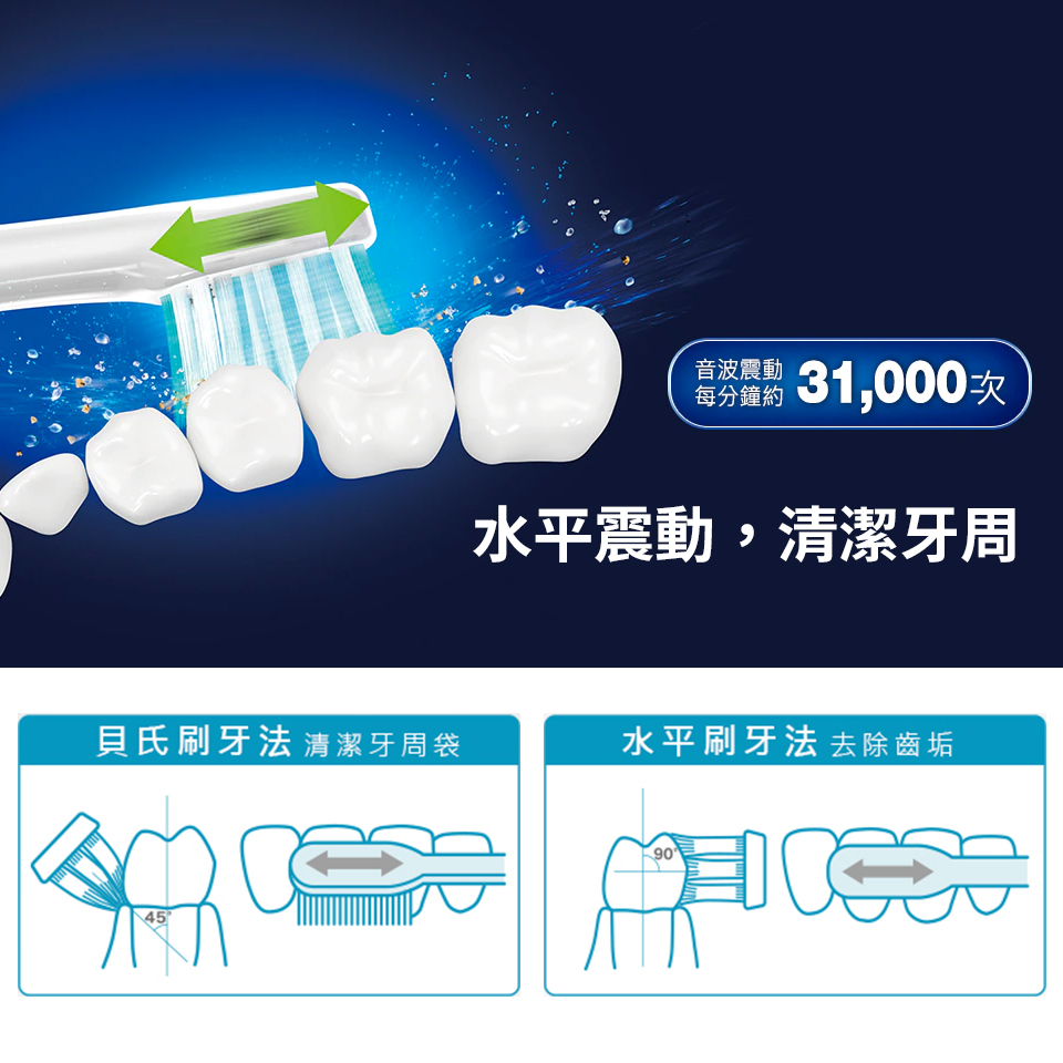 國際牌 Panasonic 音波電動牙刷 - 細節圖 2