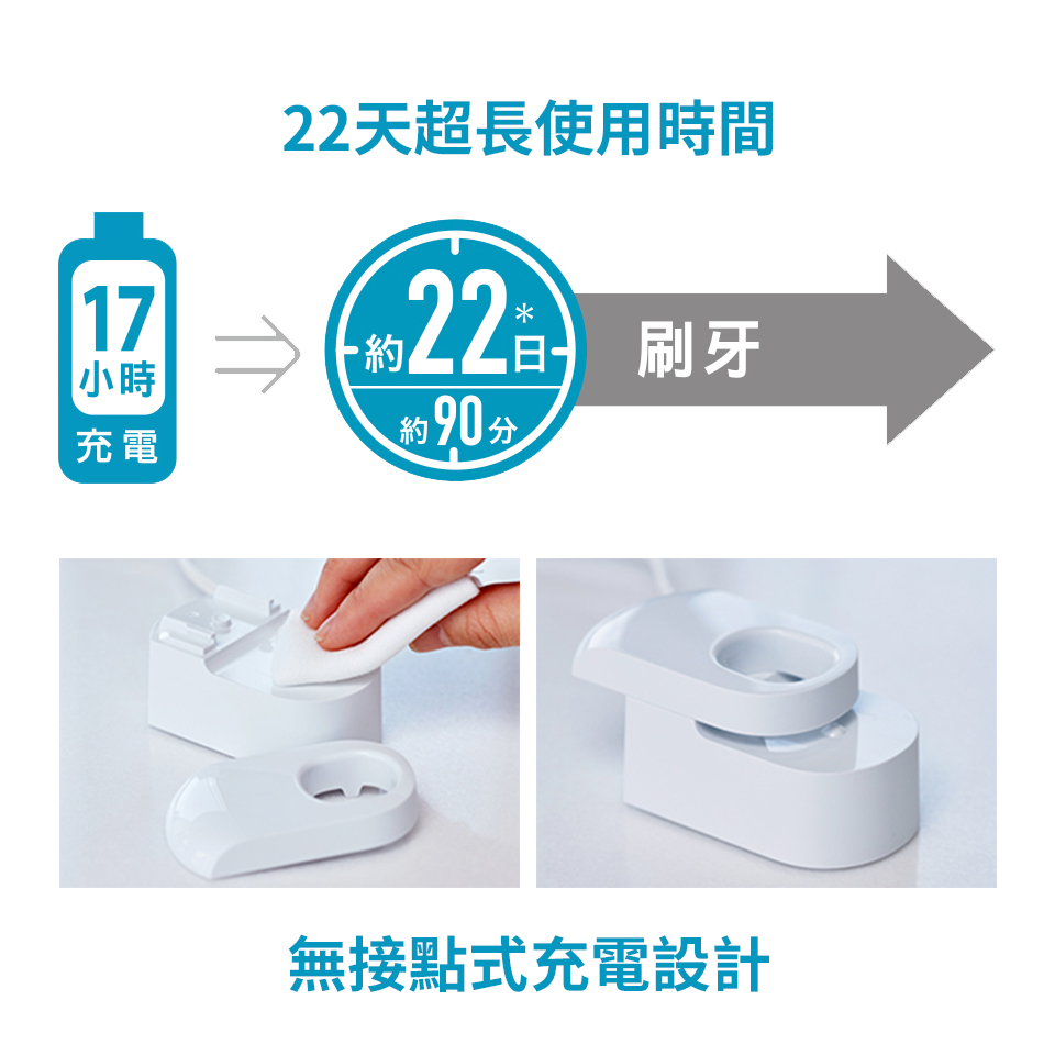 國際牌 Panasonic 音波電動牙刷 - 細節圖 3