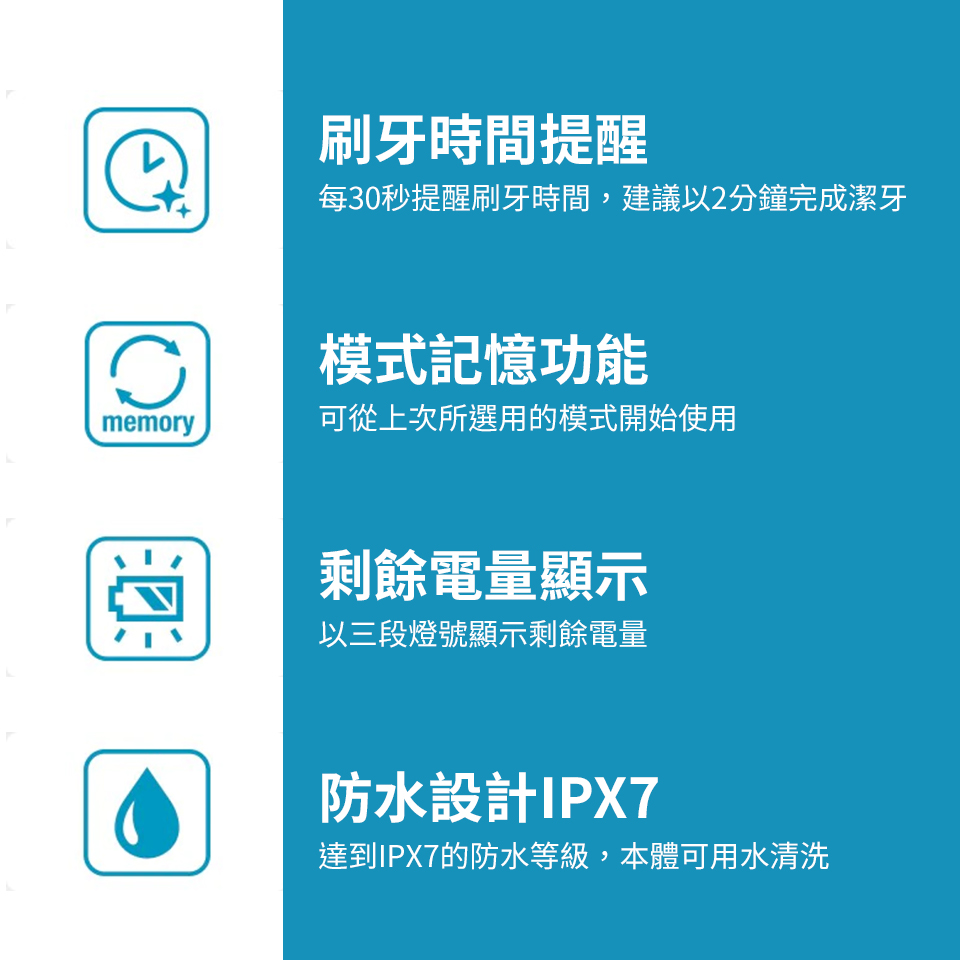 國際牌 Panasonic 音波電動牙刷 - 細節圖 4