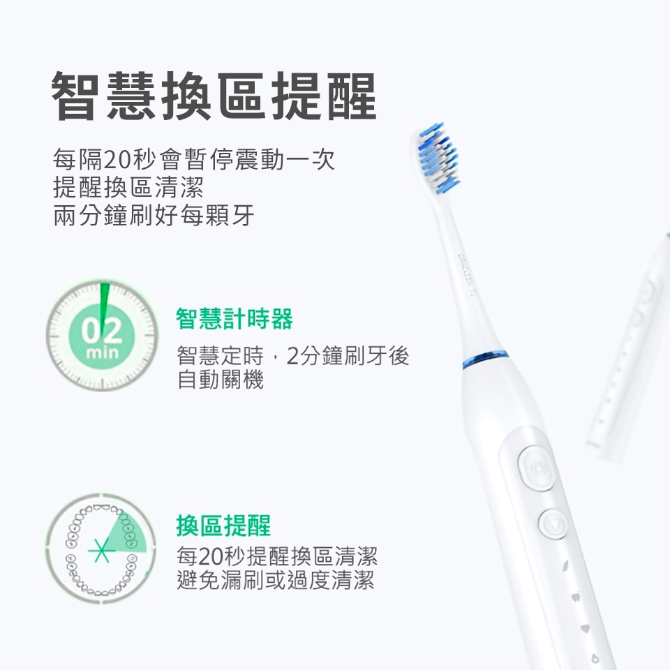 奇虎360 電動牙刷 - 細節圖 3