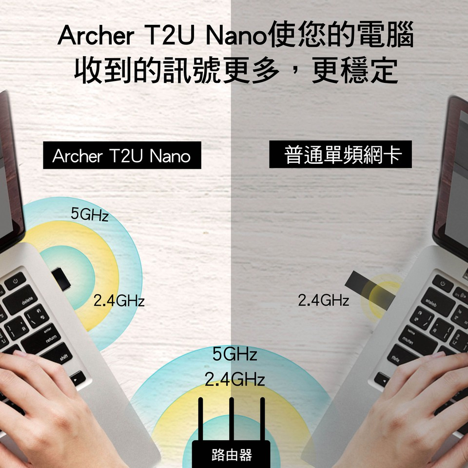 TP-LINK Archer T2U Nano無線微型USB網路卡 - 細節圖 4