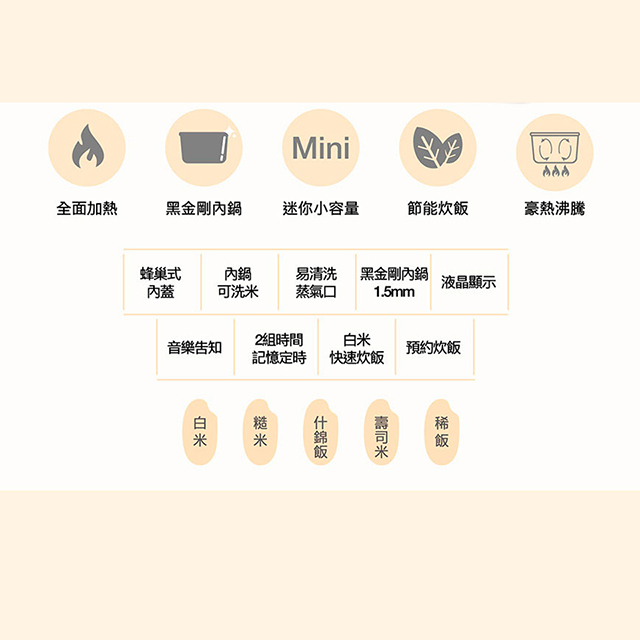 象印ZOJIRUSHI 3人份 微電腦炊飯電子鍋 - 細節圖 1
