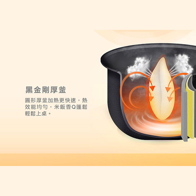 象印ZOJIRUSHI 3人份 微電腦炊飯電子鍋 - 細節圖 4