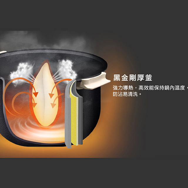 (展示品)象印6人份微電腦電子鍋 - 細節圖 3