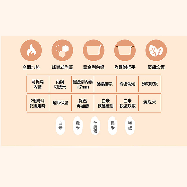 (展示品)象印6人份微電腦電子鍋 - 細節圖 4