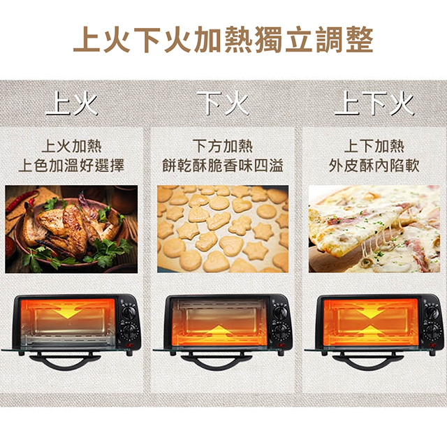 歌林Kolin 6L 雙旋鈕烤箱 - 細節圖 2