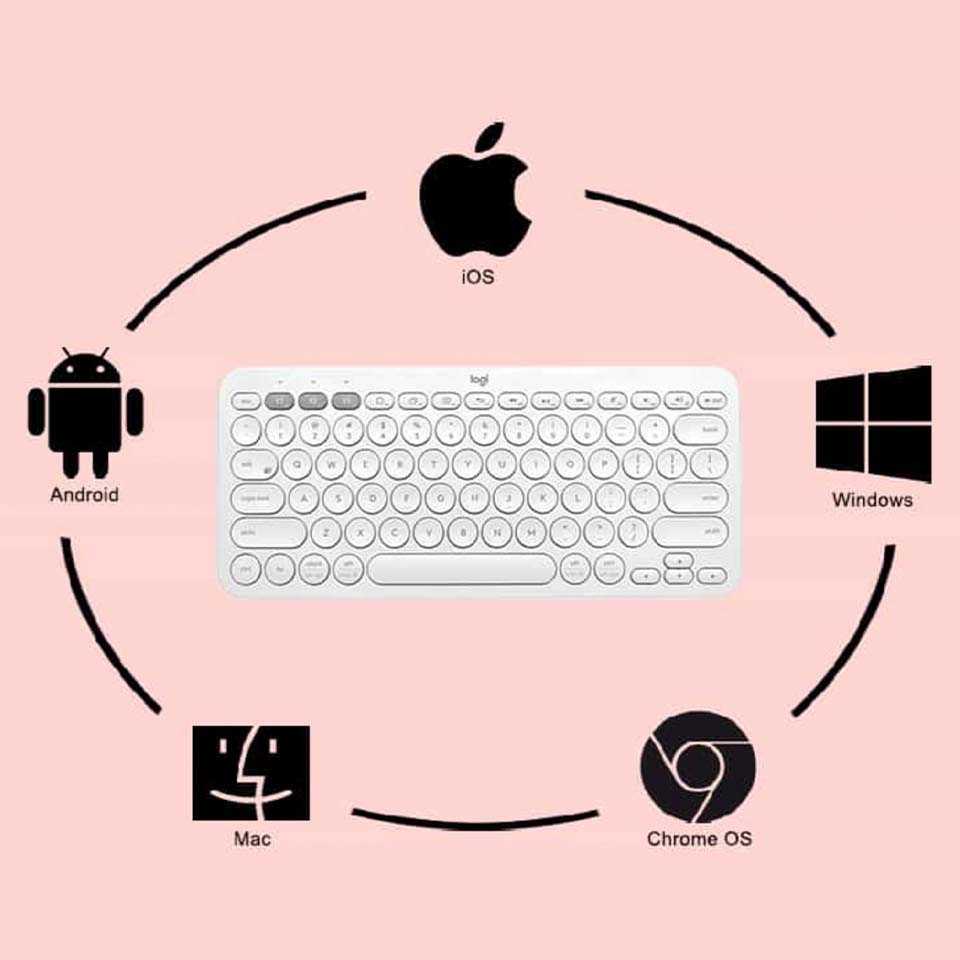 羅技 Logitech K380 多工藍牙鍵盤 珍珠白 - 細節圖 4
