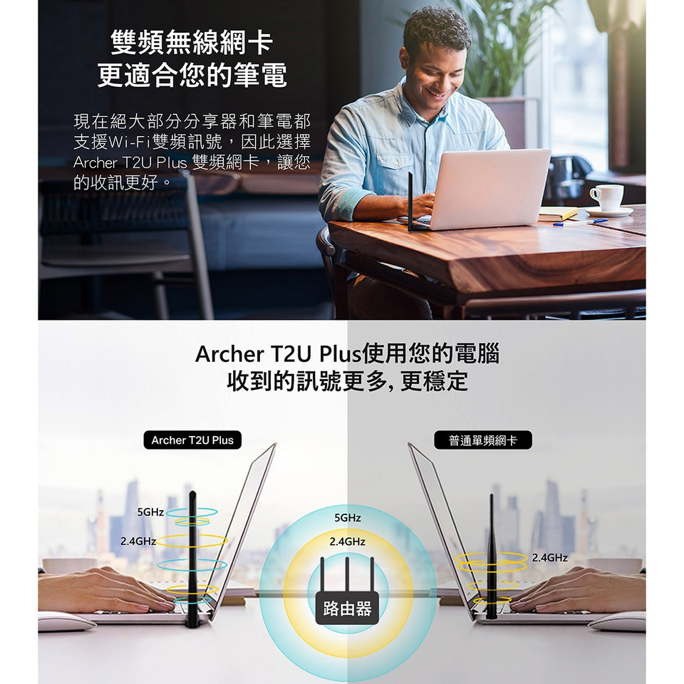 TP-LINK Archer T2U Plus高增益USB網路卡 - 細節圖 3