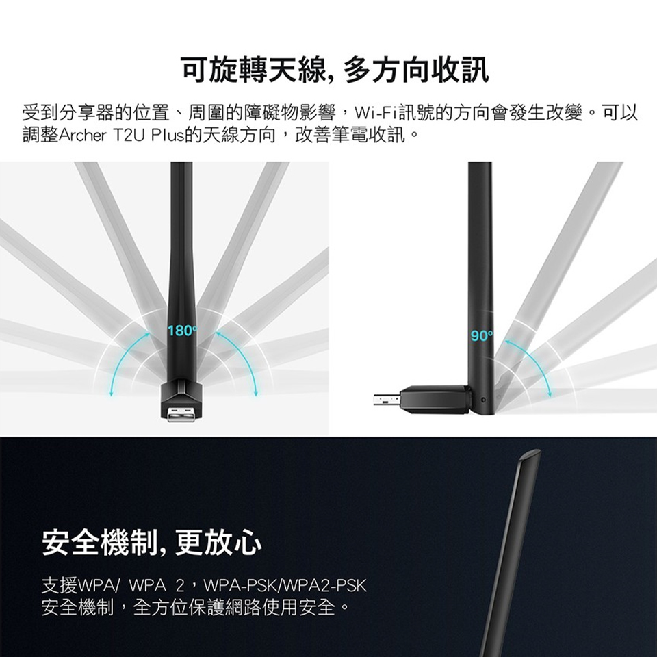 TP-LINK Archer T2U Plus高增益USB網路卡 - 細節圖 4
