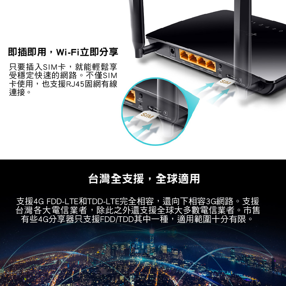 TP-LINK TL-MR6400 300Mbps無線 N 4G LTE路由器 - 細節圖 1