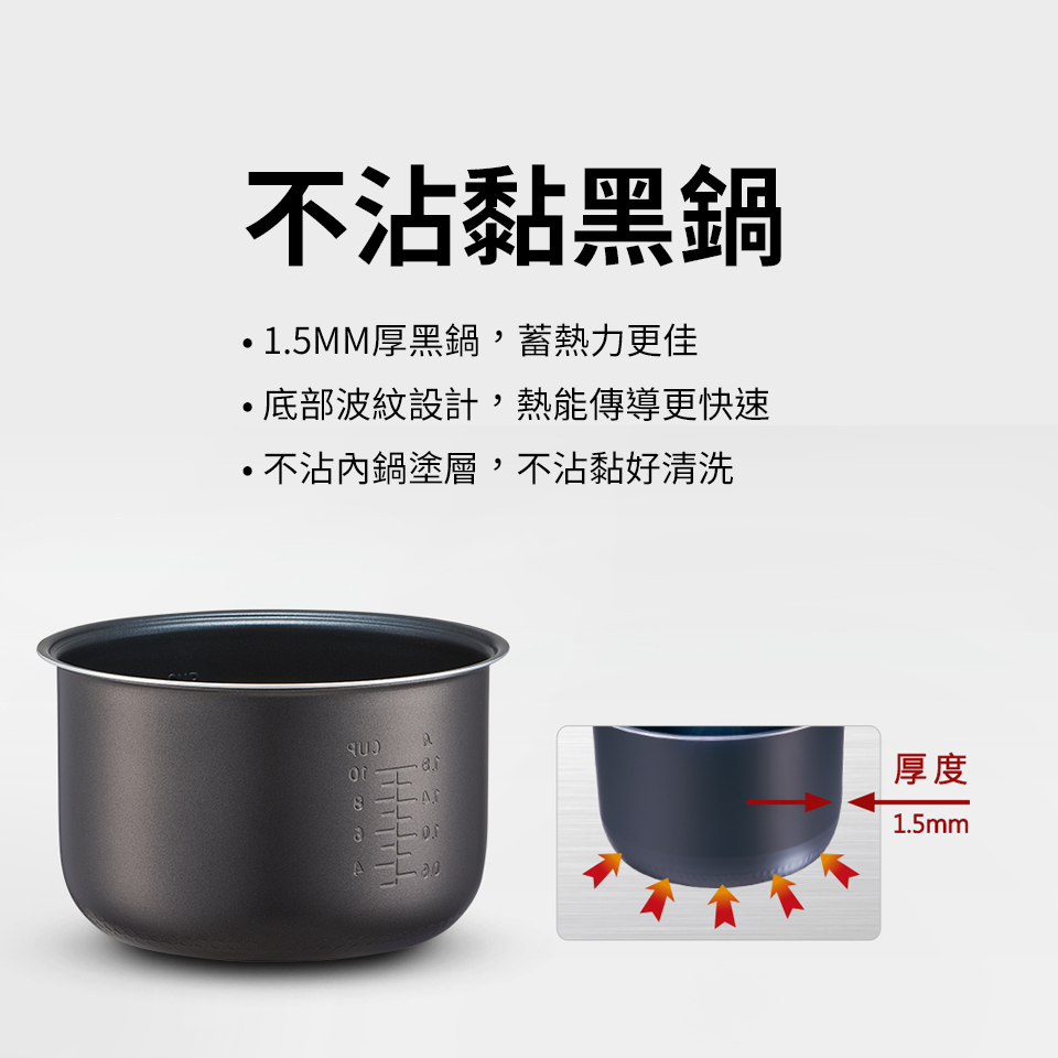 國際牌 Panasonic 10人份 機械式電子鍋 - 細節圖 1