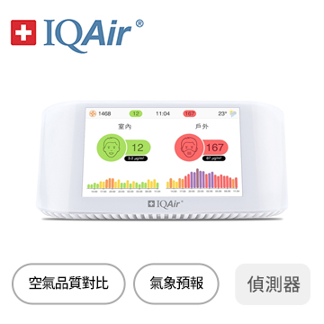 IQAir空氣智能偵測器