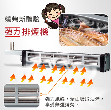 大家源 排煙油切燒烤爐 - 細節圖 3