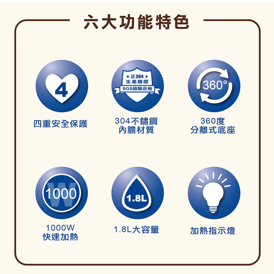 東元TECO 1.8L 大容量不銹鋼快煮壺 - 細節圖 1