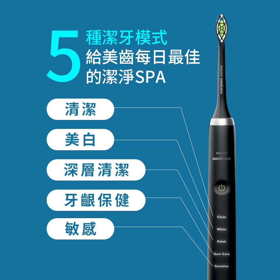 (展示品)飛利浦鑽石靚白音波震動牙刷-黑鑽版 - 細節圖 1